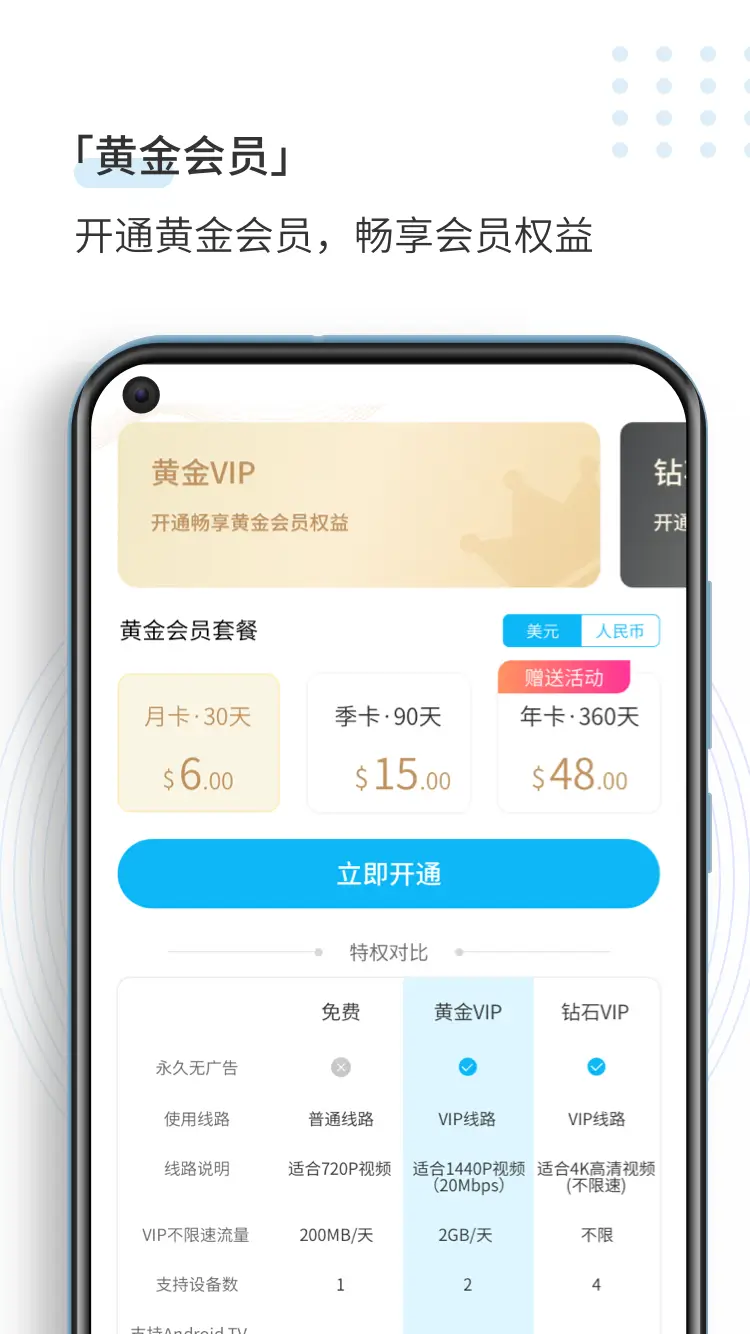 Screenshot SpeedCN APK v4.3.1 untuk Android