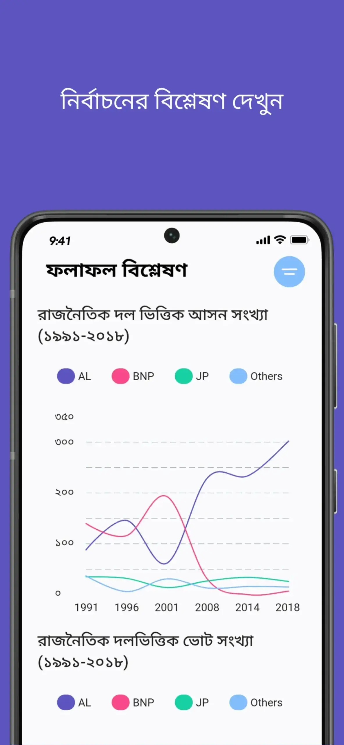 Screenshot Smart Election Management BD APK v3.0.4