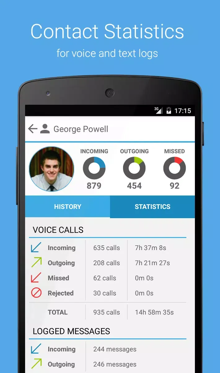 Screenshot Call Log Monitor APK