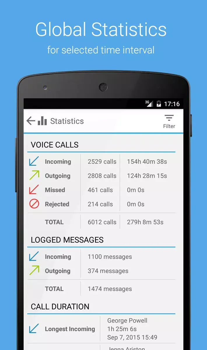 Screenshot Call Log Monitor APK